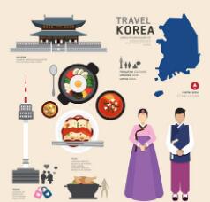 韩国的一些禁忌 韩国的一些禁忌