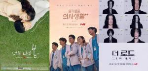 由韩星网读者评分:《你是我的春天》仍在TOP 1,《The Road:1的悲剧》播了2集就来到TOP 3! 由韩星网读者评分:《你是我的春天》仍在TOP 1,《The Road:1的悲剧》播了2集就来到TOP 3!